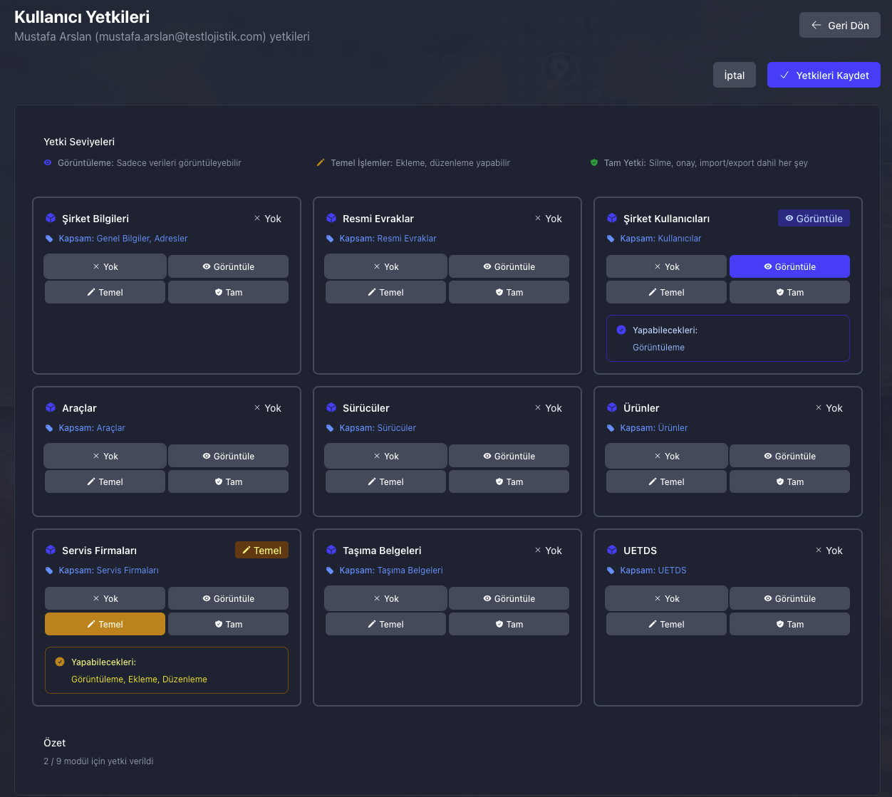 Yetkilendirme Sistemi